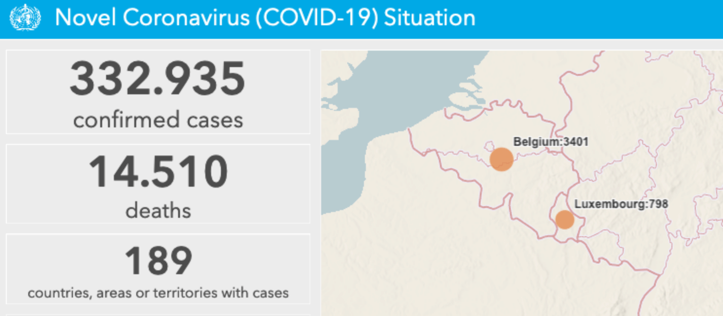 Besteed je tijd anders tijdens de COVID-19 lockdown